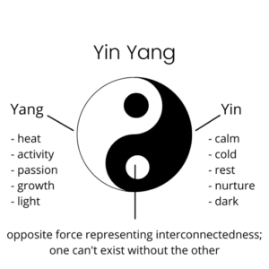 yin and yang, balance qi, energy balance, interconnectedness, universe, personality, energy flow 